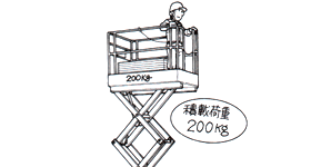 積載荷重