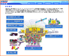 ヒビノ株式会社